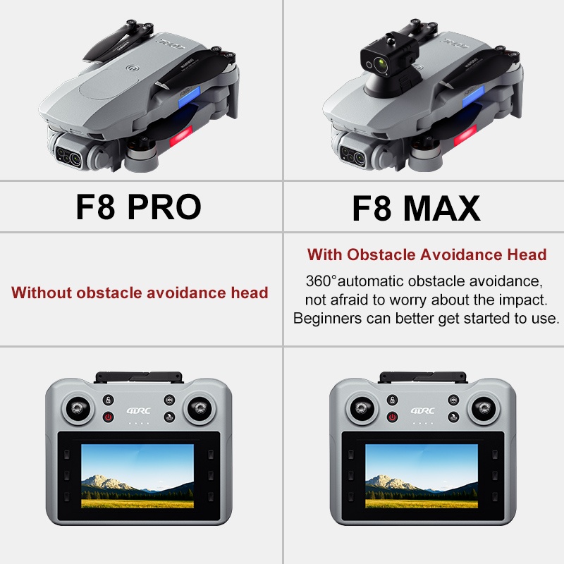 4DRC F8 PRO MAX リモートコントロールドローン - Jjrc Drone X12 のレビューと価格